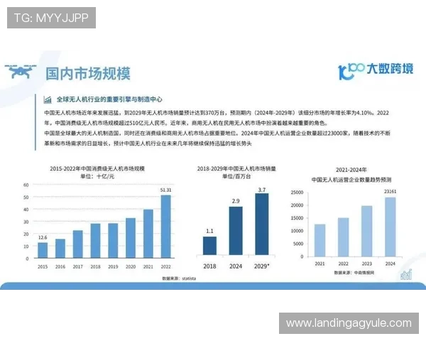 2024年亚洲必赢网站行业发展趋势分析，探索未来市场潜力与创新技术应用前景